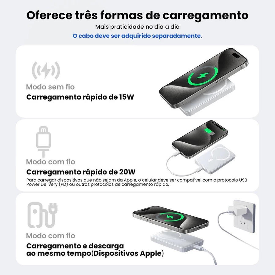 10000mAh/5000mAH/3000mAh Carregador portátil indução iPhone MagSafe bateria sem fio carregando